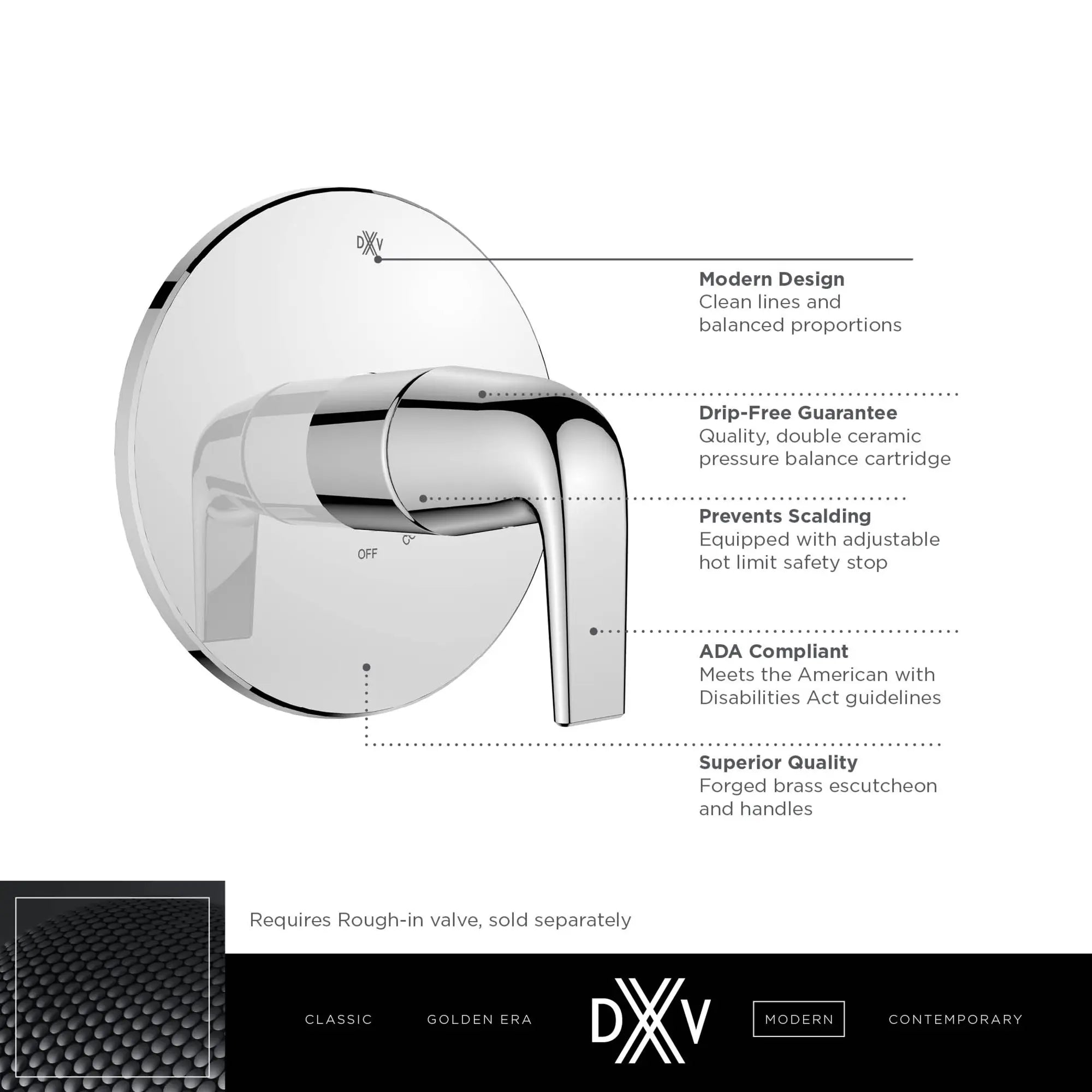 Garniture pour robinet à pression équilibrée DXV Modulus avec poignées à levier // CHROME POLI // 153725_DXV_Modulus_PB_Shower_Valve_Trim_D35120F00_Info_1_CDNwebp.webp