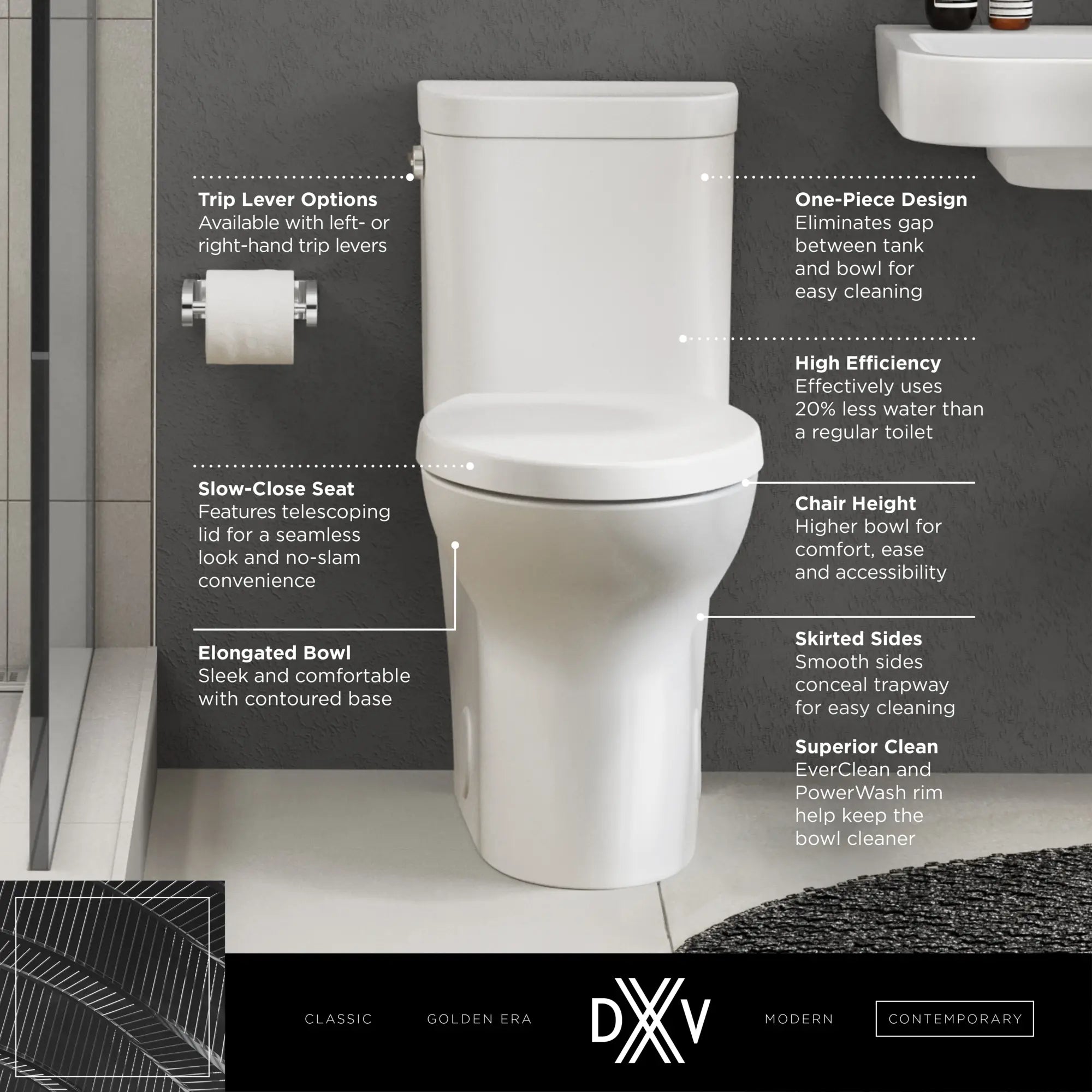 Toilette Equility monopièce à cuvette allongée à hauteur de chaise avec levier de déclenchement à droite et siège // CANVAS WHITE // 186027_Equility_Infographic_D22690A108_0001_SEPT2023_CDNwebp.webp