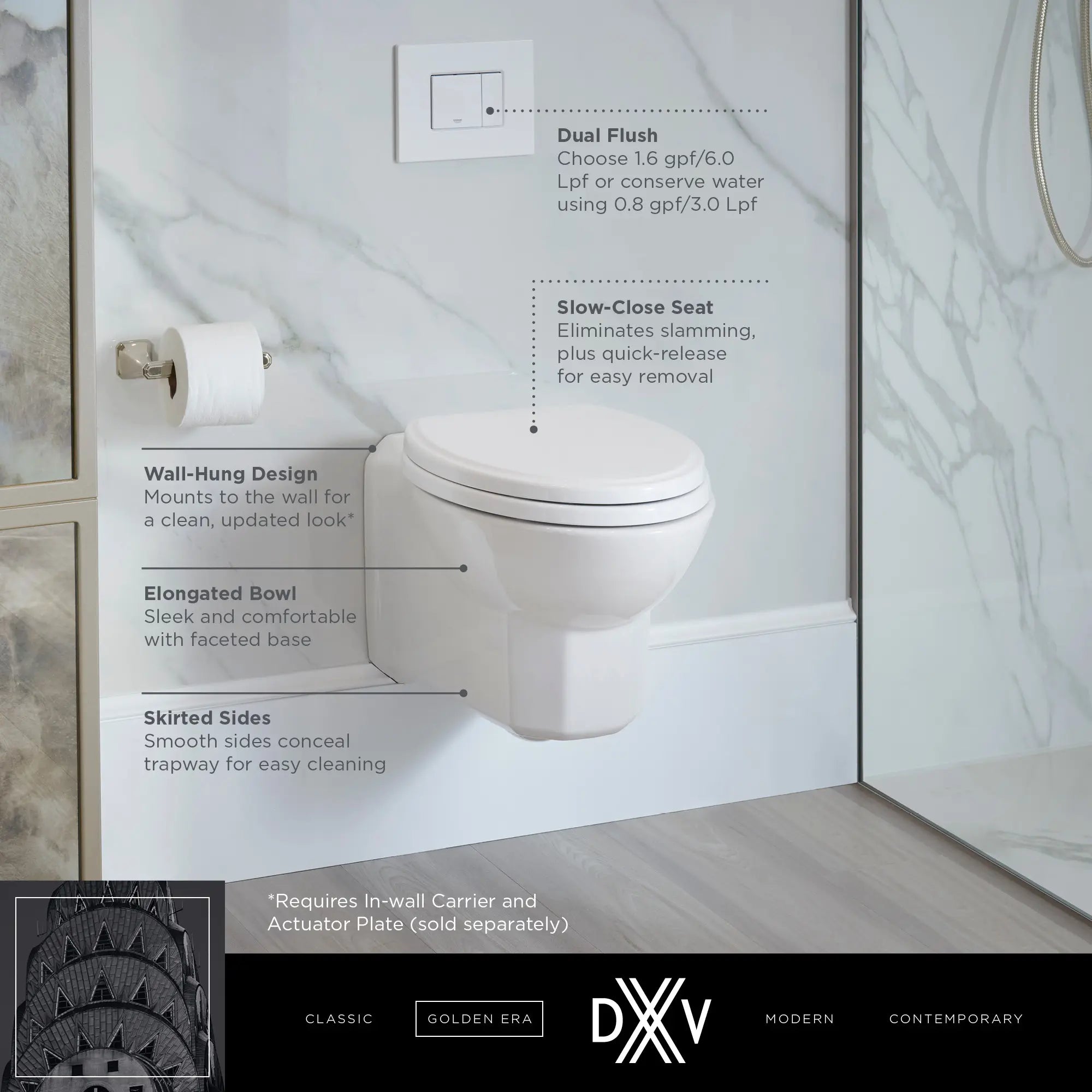 Toilette Belshire murale à chasse double avec siège // CANVAS WHITE // 68271_DXV_Belshire_Wall_Mounted_Toilet_D23050A000_Info_1_0_CDNwebp.webp
