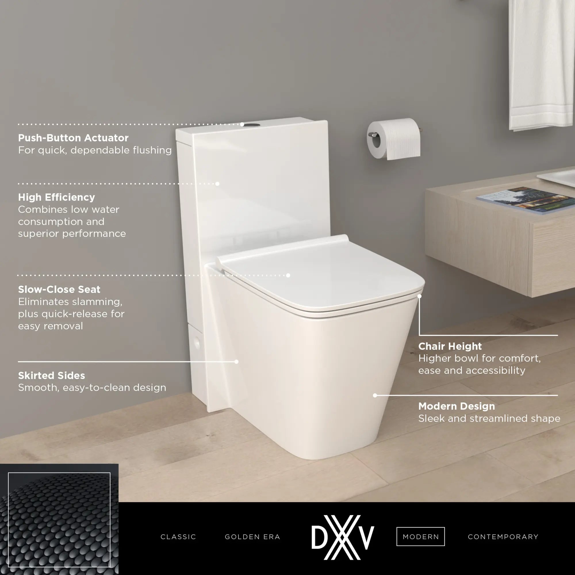 Toilette DXV Modulus monopièce à cuvette allongée à hauteur de chaise avec siège // CANVAS WHITE // 68358_DXV_Modulus_Toilet_D22020A100_Info_1_CDNwebp.webp
