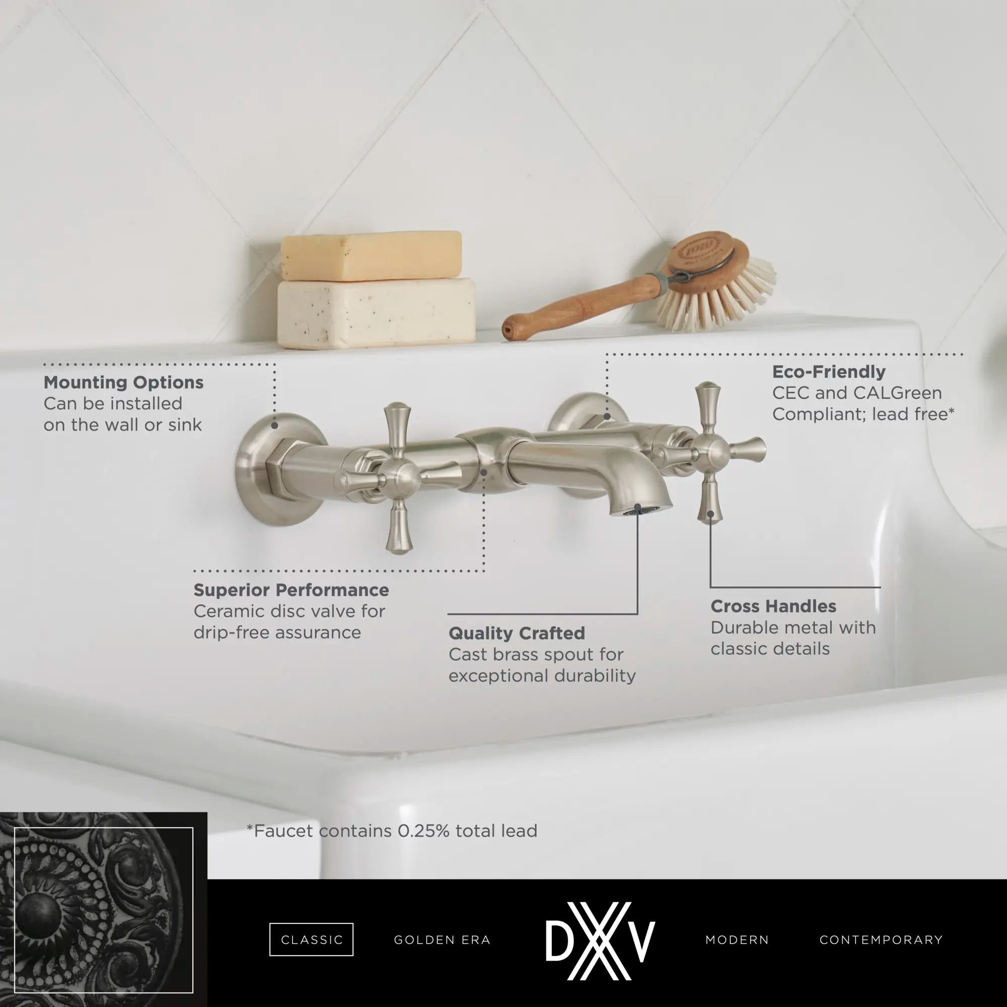 Robinet mural de lavabo espacé à 2 poignées Oak Hill avec poignées en croix // CHROME POLI // 68381_DXV_Oak_Hill_Wall_Mount_Faucets_D35155470_Infographic_1_0_CDNwebp.webp
