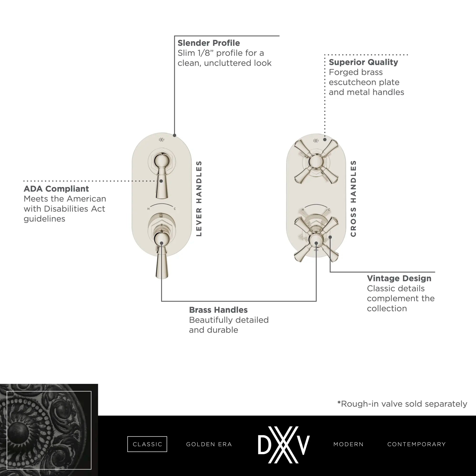 Garniture pour robinet thermostatique à deux poignées Oak Hill avec poignées à levier // CHROME POLI // 68388_DXV_Oak_Hill_2_Handle_Thermo_Slim_Valve_D35155527_D35155528_Info_1_CDNwebp.webp