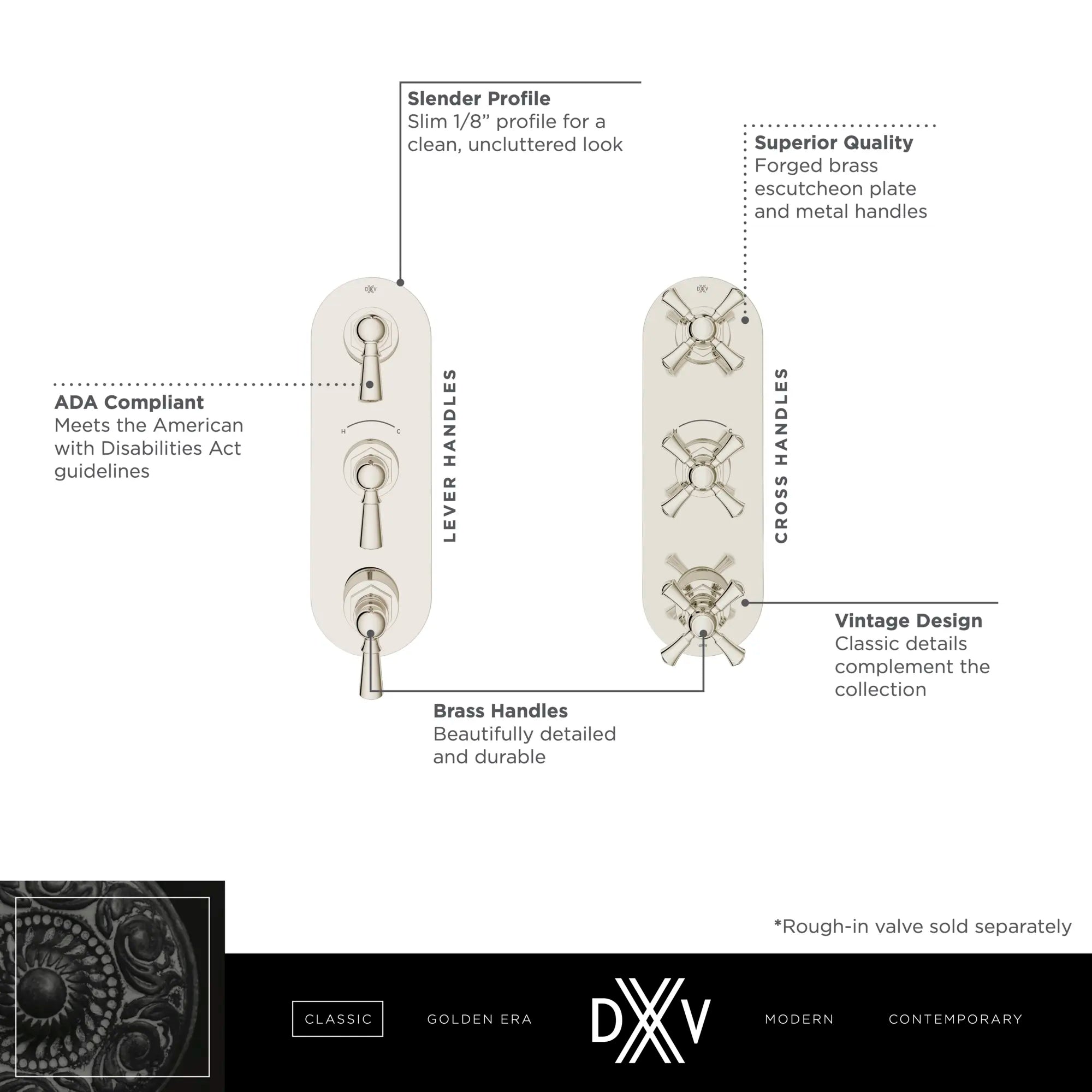 Garniture pour robinet thermostatique à trois poignées Oak Hill avec poignées à levier // CHROME POLI // 68390_DXV_Oak_Hill_3_Handle_Thermo_Slim_Valve_D35155537_D35155538_Info_1_CDNwebp.webp