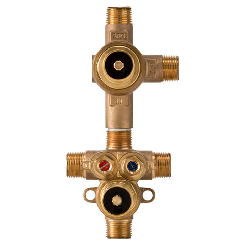 Robinet brut thermostatique à deux poignées avec inverseur à deux voies - Fonctions partagées