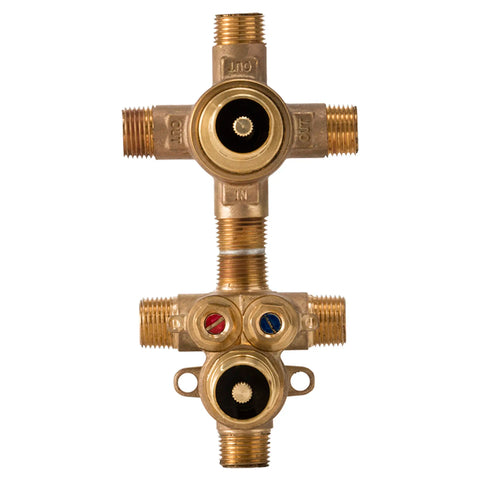 Robinet brut thermostatique à deux poignées avec inverseur à trois voies - Fonctions partagées